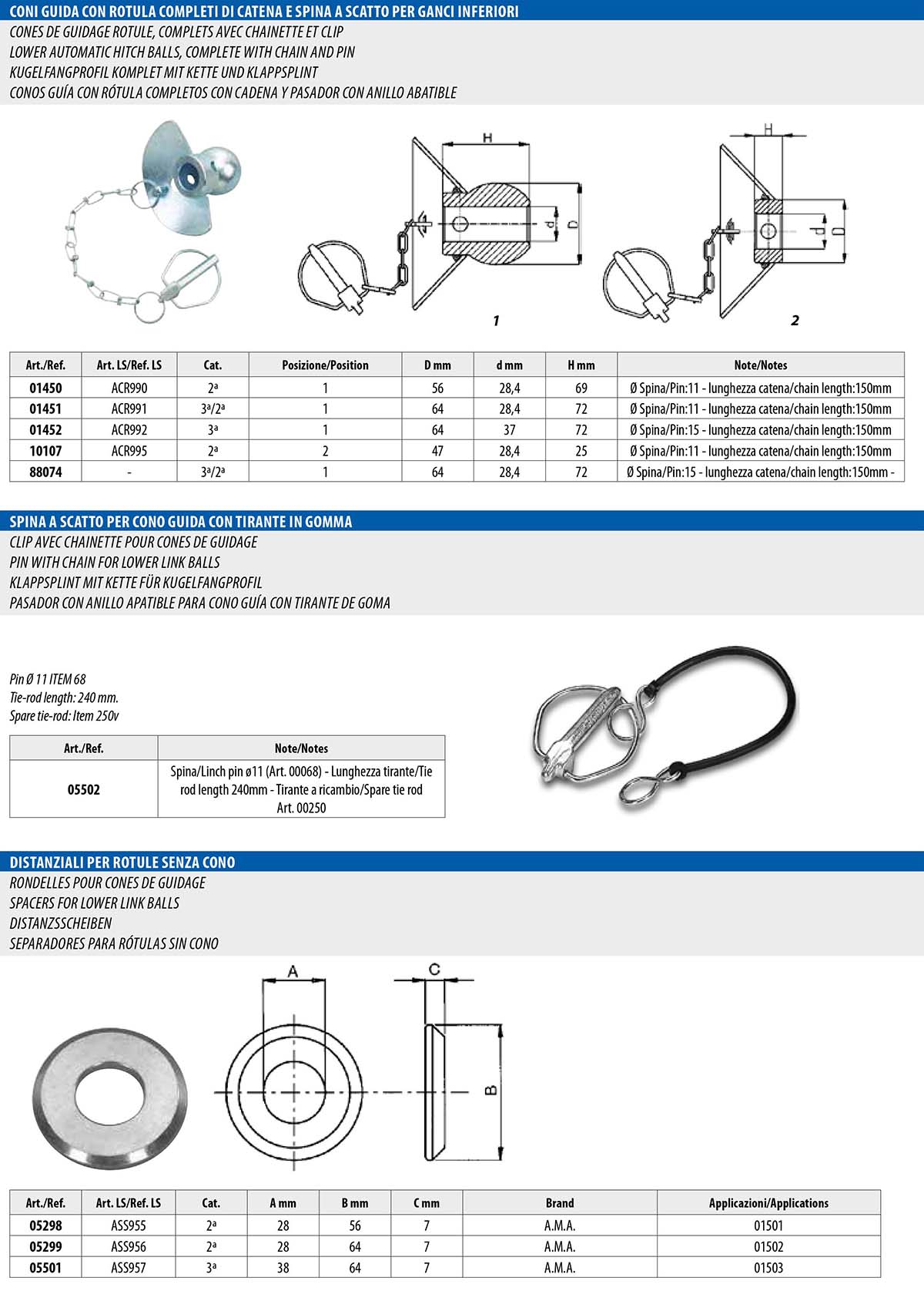 Fast-fitting hooks & elevator arms