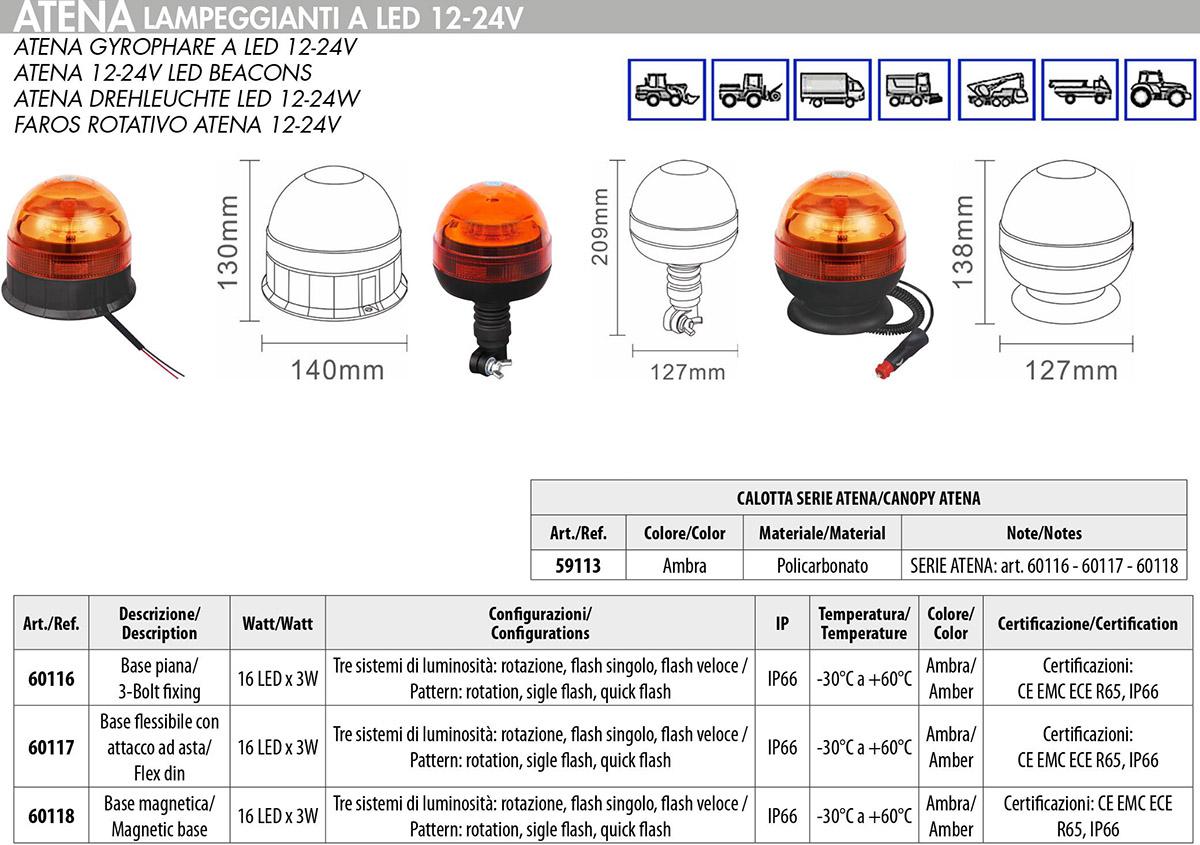 ATENA-2